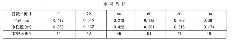 稀油潤(rùn)滑產(chǎn)品圖