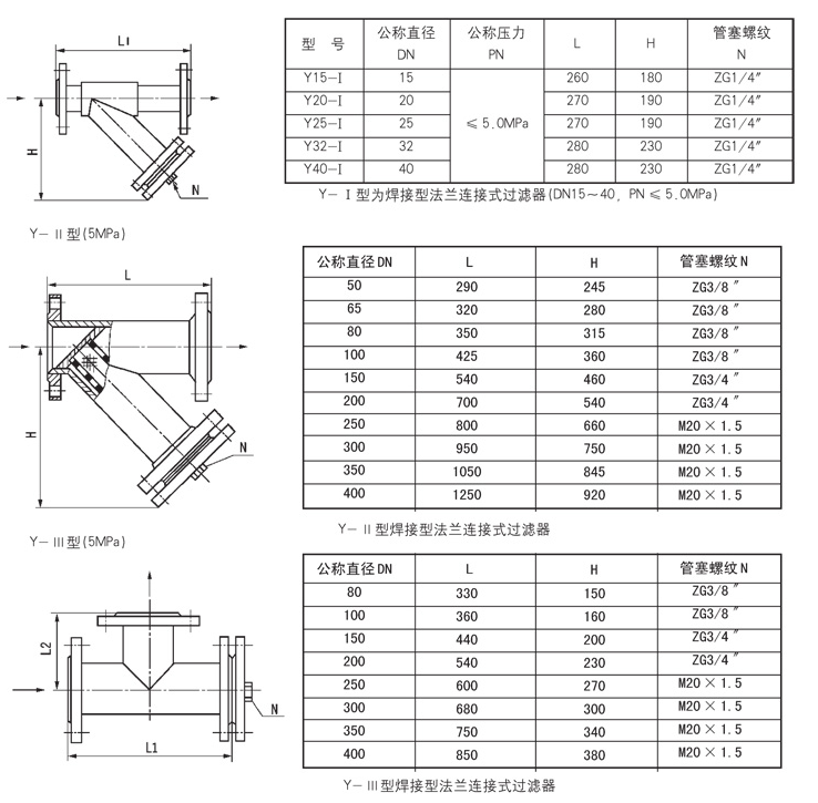 稀油潤(rùn)滑產(chǎn)品圖