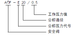 稀油潤滑產(chǎn)品圖