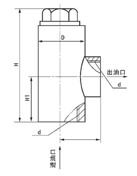 稀油潤(rùn)滑產(chǎn)品圖