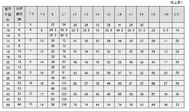 稀油潤(rùn)滑產(chǎn)品圖