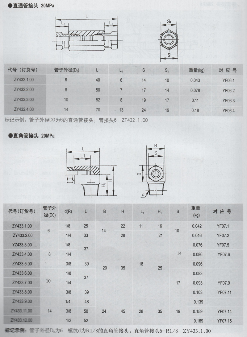 稀油潤滑產(chǎn)品圖