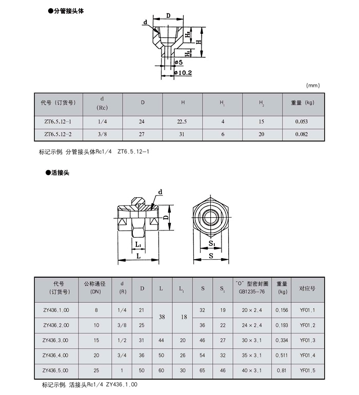 稀油潤(rùn)滑產(chǎn)品圖