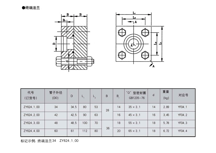 稀油潤滑產(chǎn)品圖