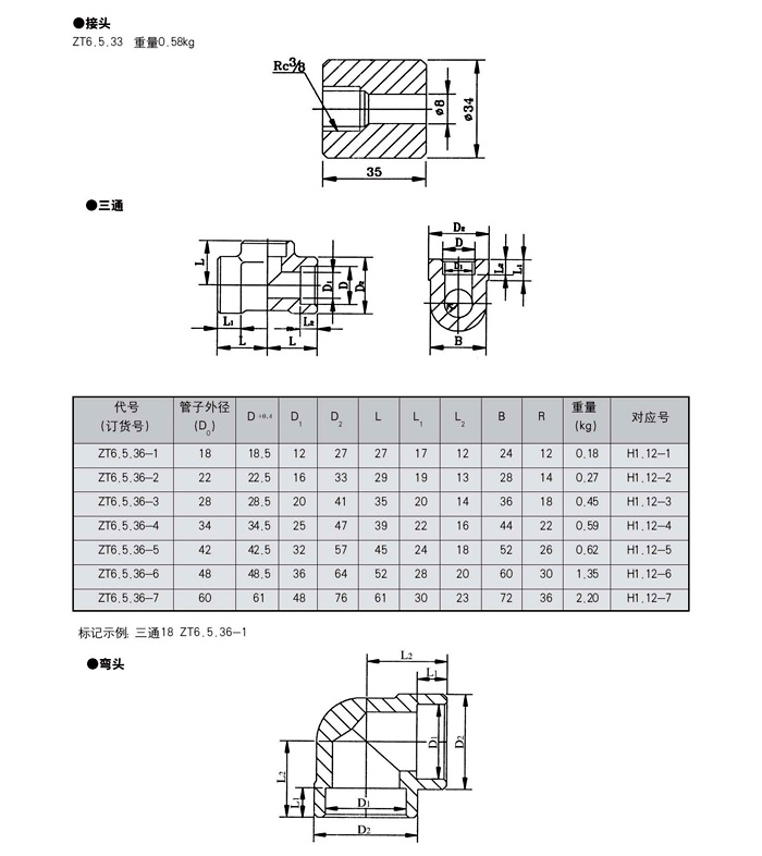 稀油潤滑產(chǎn)品圖