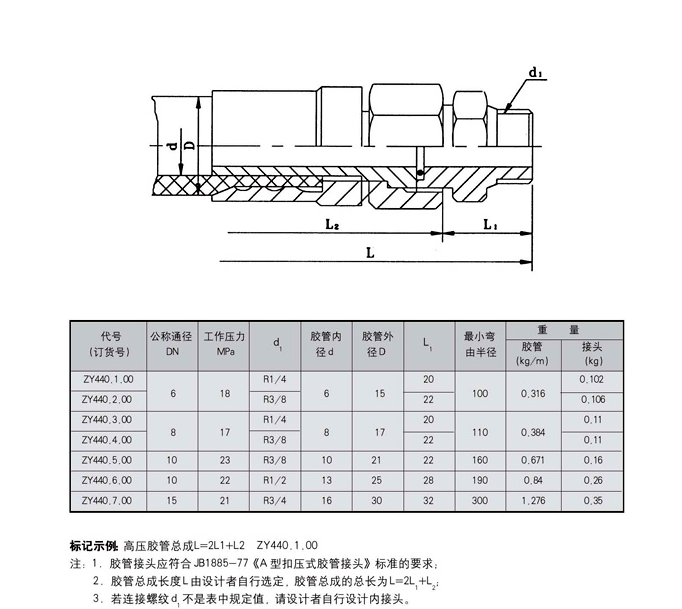 電動干油泵廠家批發(fā)