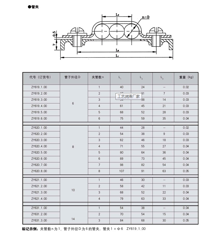 電動干油泵廠家批發(fā)