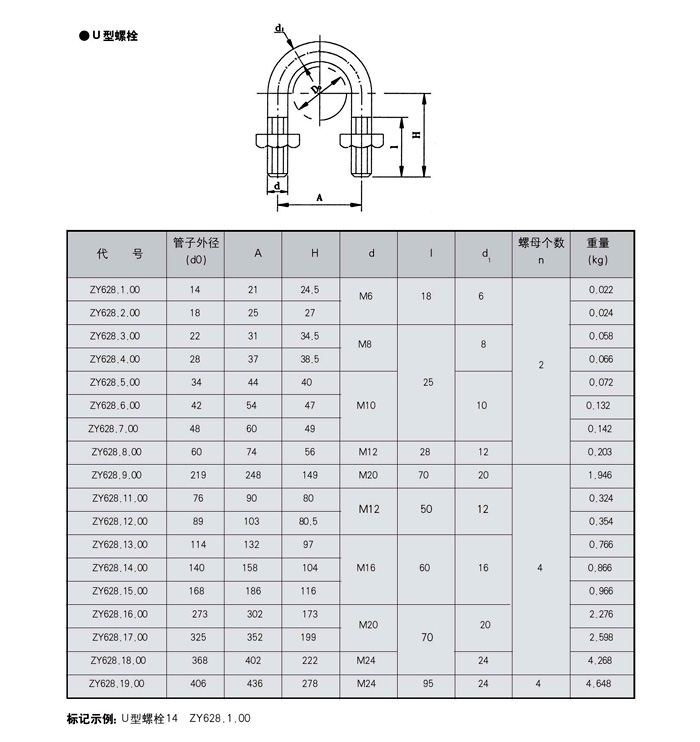 稀油潤滑產(chǎn)品圖