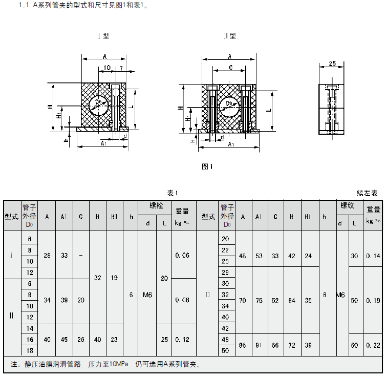 稀油潤滑產(chǎn)品圖