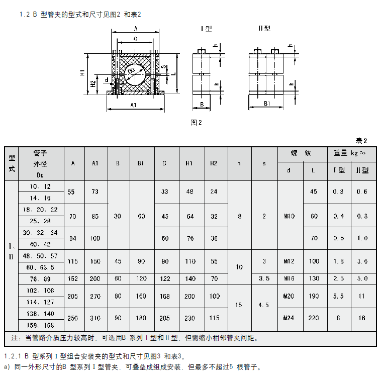 稀油潤滑產(chǎn)品圖