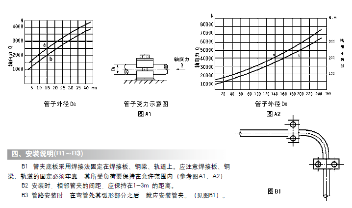 電動(dòng)干油泵廠家價(jià)格